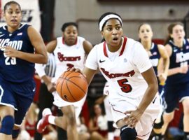 Women’s Basketball Jobs: How to Find the Perfect Fit for Your Sports Career