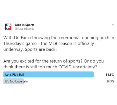 Tweet: With Dr. Fauci throwing the ceremonial opening pitch in Thursday’s game - the MLB season is officially underway. Sports are back! Are you excited for the return of sports? Or do you think there is still too much COVID uncertainty?