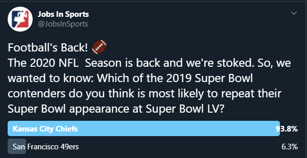 Tweet: Football's Back! American football emoji The 2020 NFL  Season is back and we're stoked. So, we wanted to know: Which of the 2019 Super Bowl contenders do you think is most likely to repeat their Super Bowl appearance at Super Bowl 55?