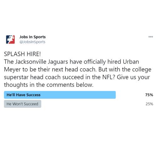 Tweet: SPLASH HIRE! The Jacksonville Jaguars have officially hired Urban Meyer to be their next head coach. But with the college superstar head coach succeed in the NFL? Give us your thoughts in the comments below. Results: 75% for He Will Have Success, 25% for He won't succeed.